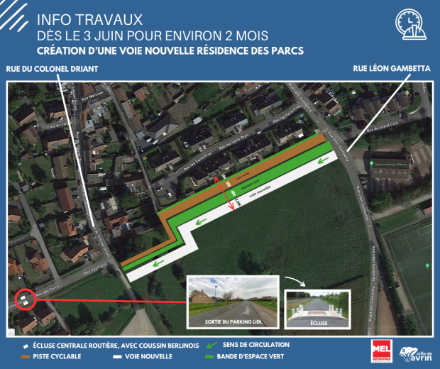 travaux rue Léon Gambetta